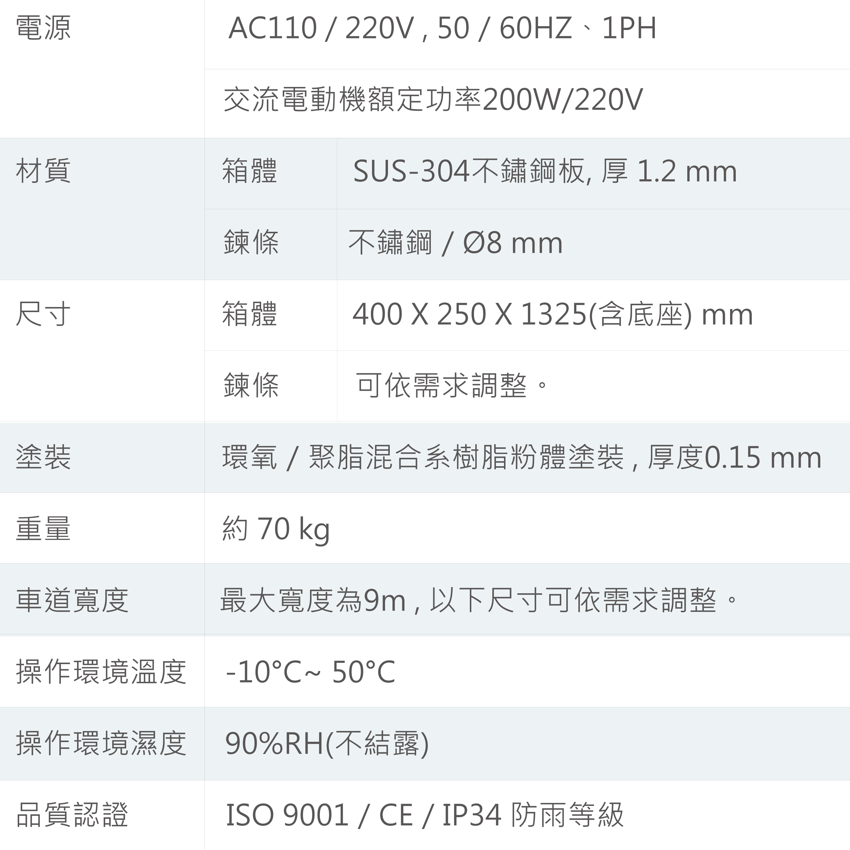 鏈條式柵欄機-規格