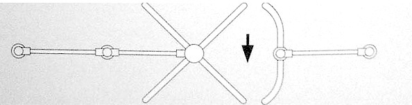 Rotasun 眾陽門禁設備4臂單向旋轉架 4-AR4-ARMED TURNSTILES使用示意圖 