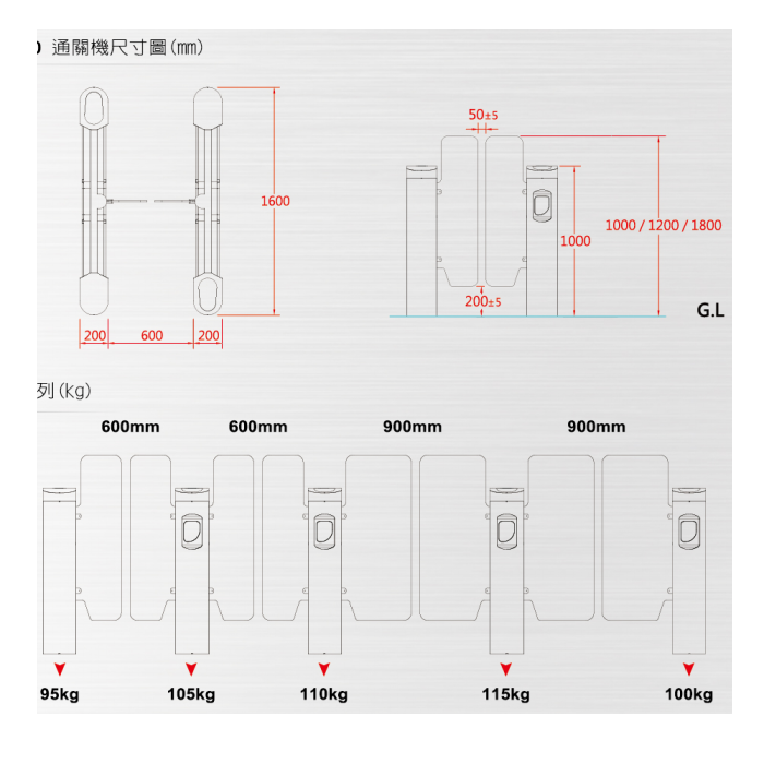 速通門尺寸